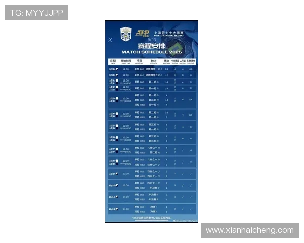 2025上海网球大师赛10月9日重磅对决前瞻与焦点赛事看点